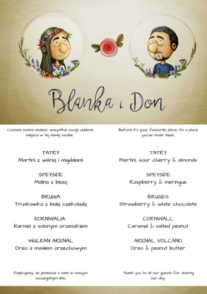Przykład personalizacji lodowego menu z wybranymi smakami lodów Rullon