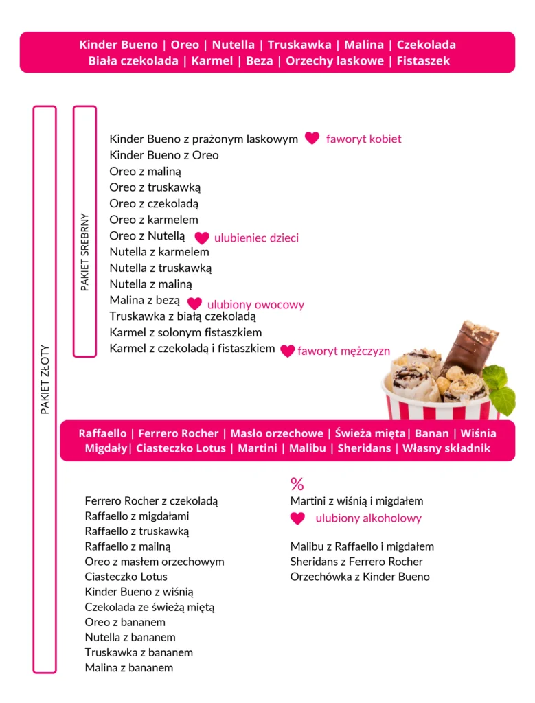 Lodowe menu na wesele